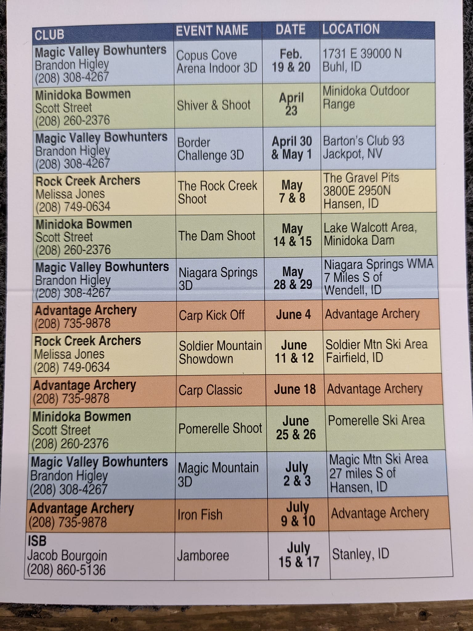 Archery Shoots Idaho State Bowhunters